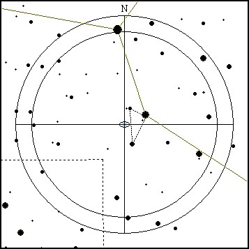 視野圈範例2.M77